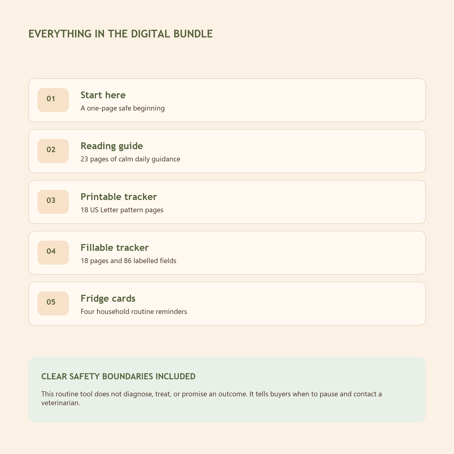 Contents and safety boundary for the Calm Puppy Potty Routine bundle