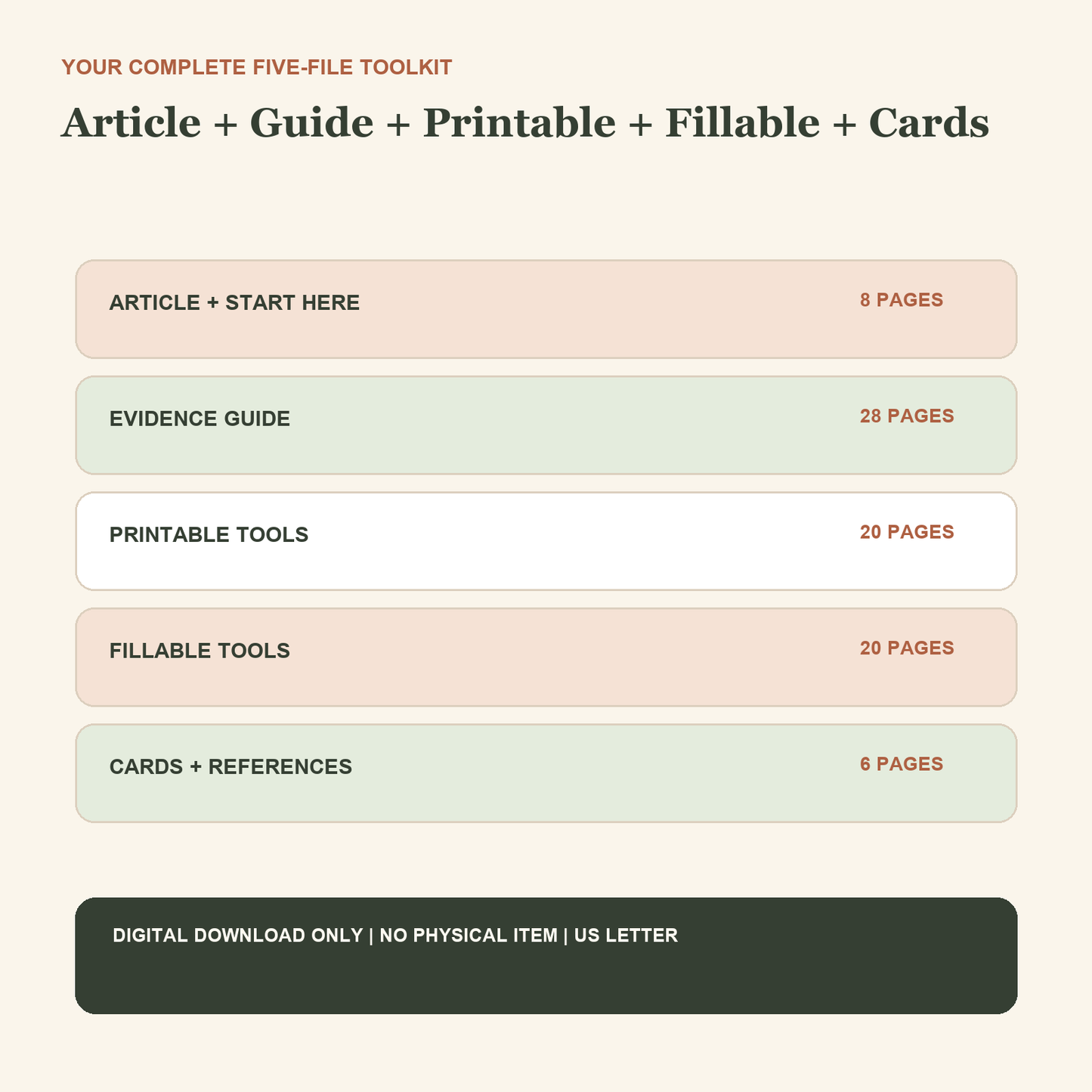 Pet Sitter Trial-Run & Handoff Workbook | Printable & Fillable PDF