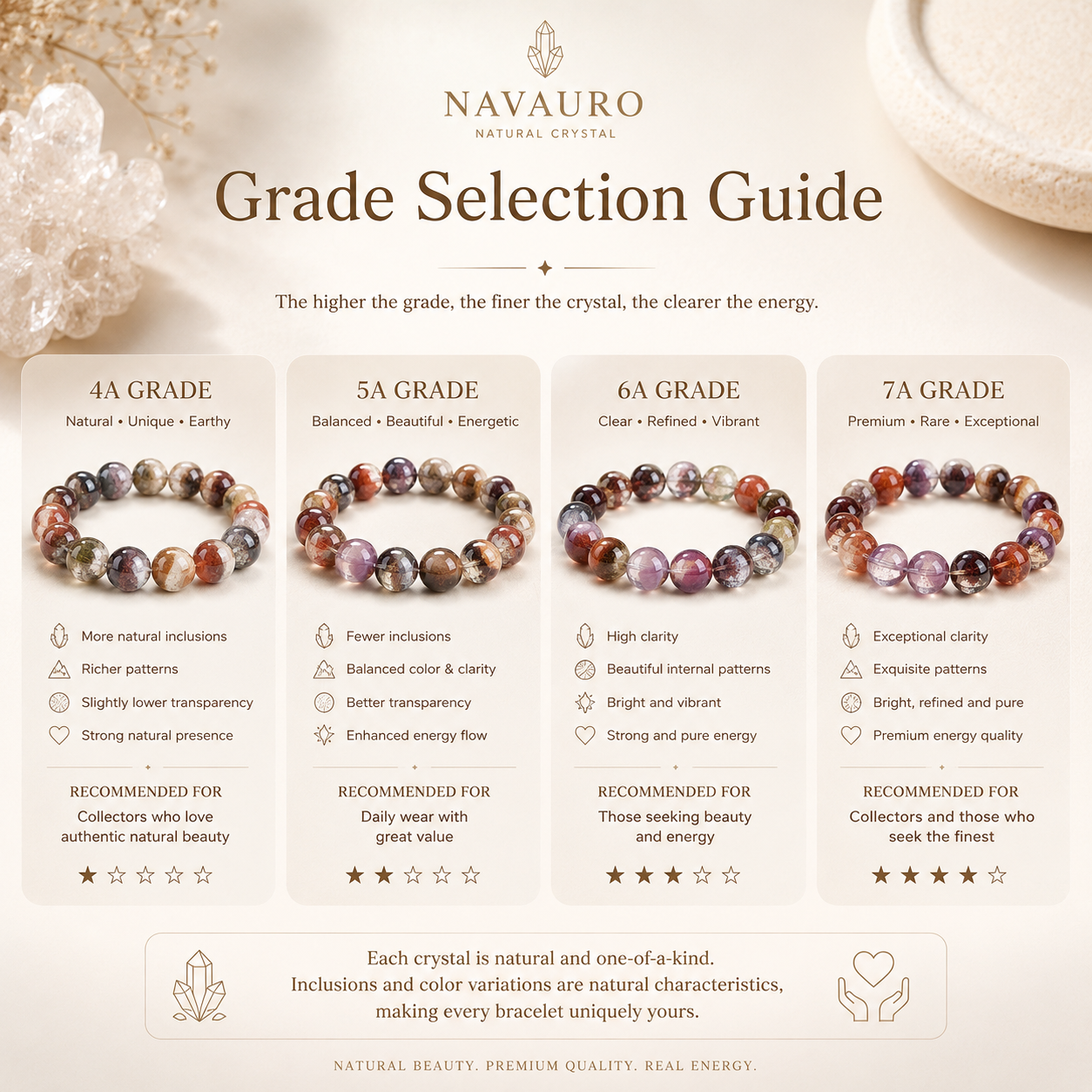 Flower Phantom Quartz Bracelet | 4A–7A Grade Natural Crystal | NAVAURO Signature Collection