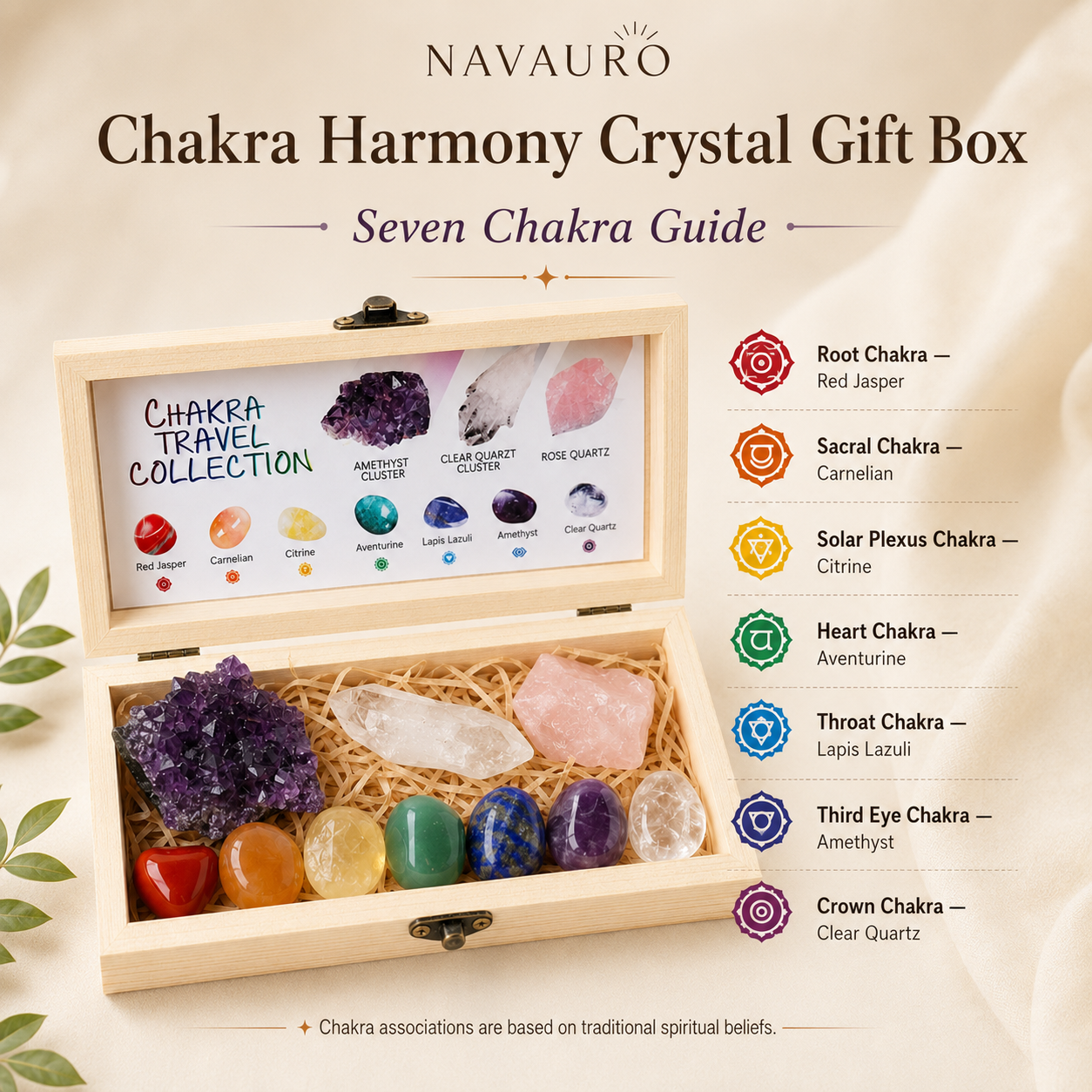 Chakra gift box set contents