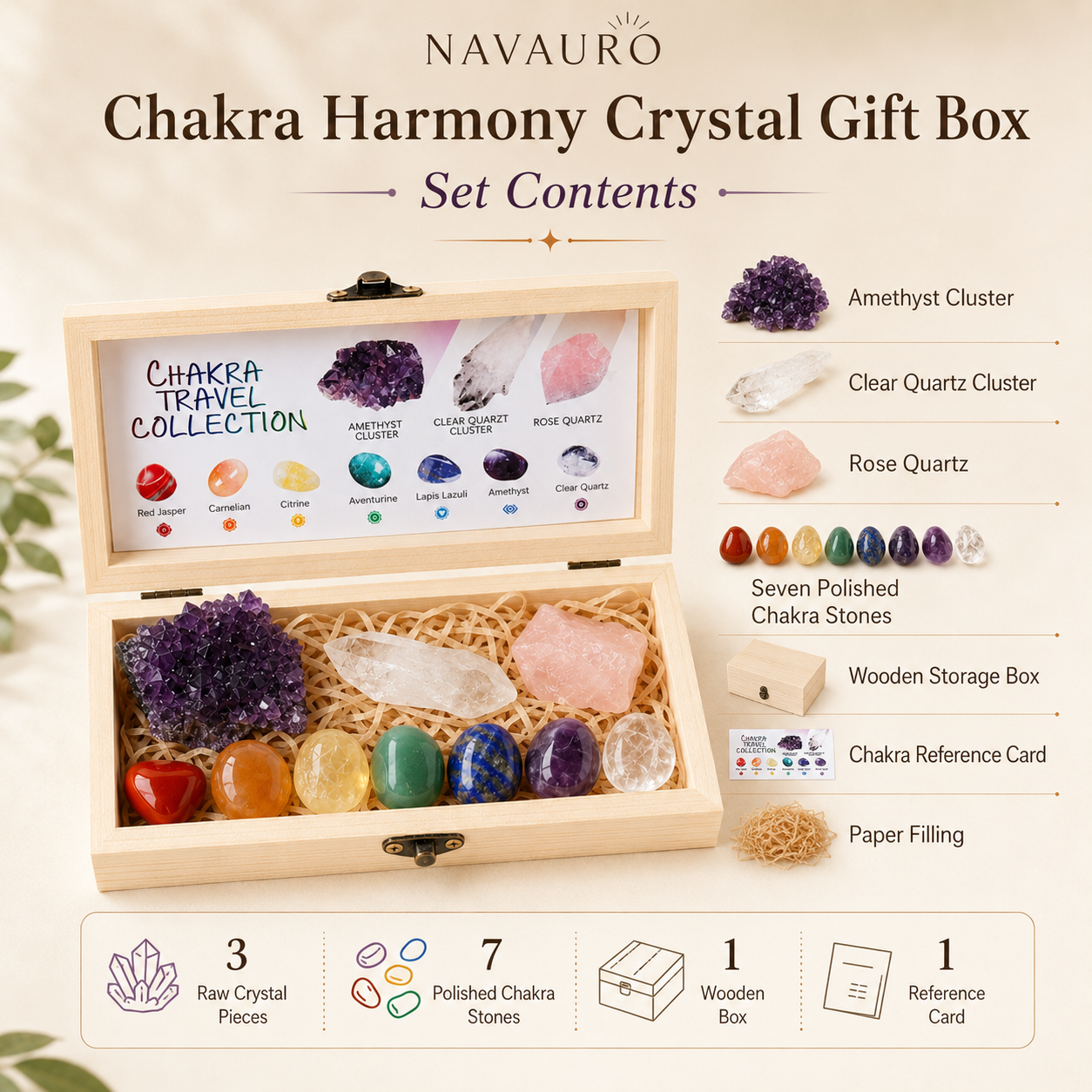 Seven chakra stone guide