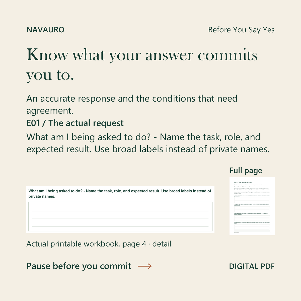 NAVAURO Before You Say Yes: exact first workbook prompt with its complete blank response area and full-page context, printable page4. Digital PDF.