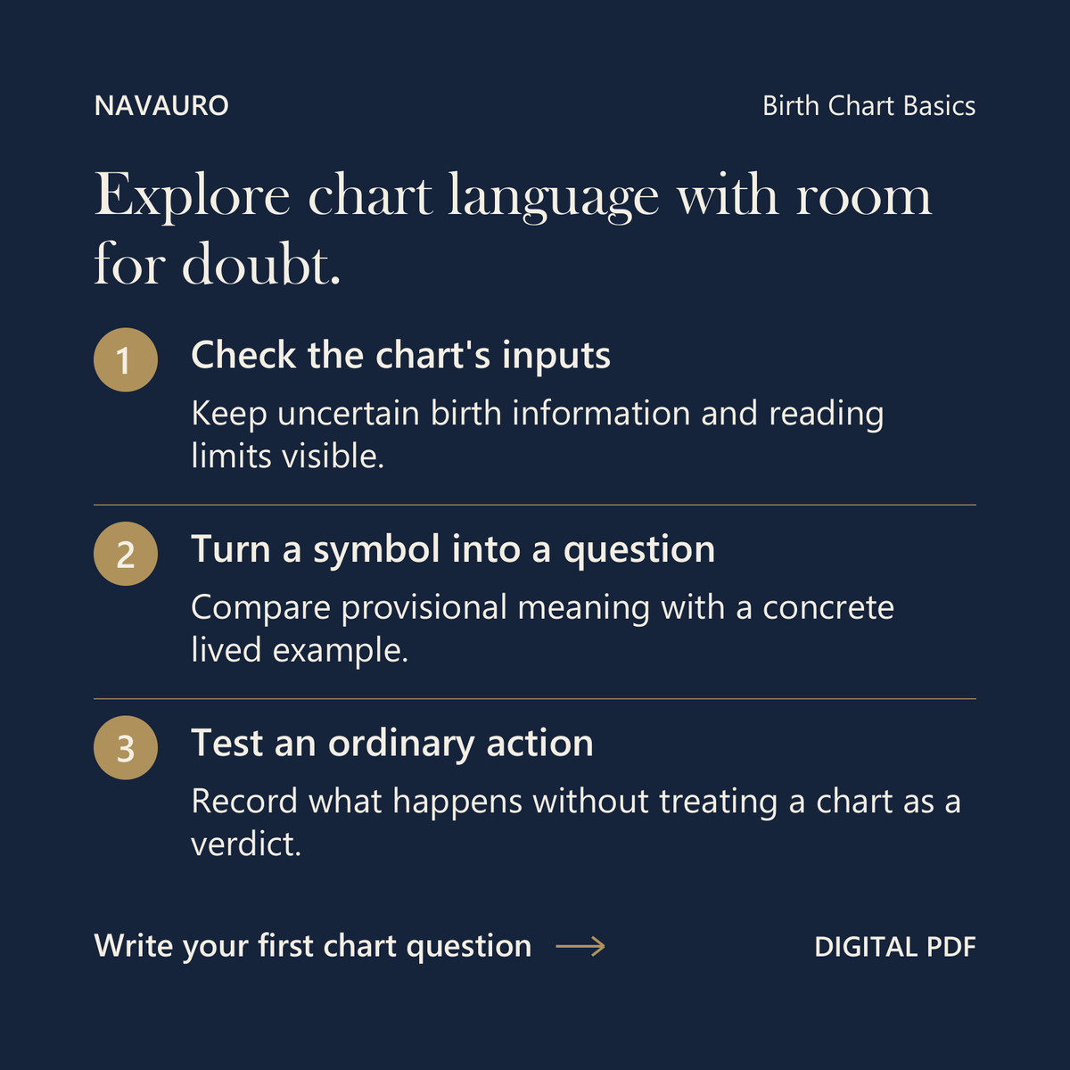 NAVAURO Birth Chart Basics: Explore chart language with room for doubt. Digital PDF.