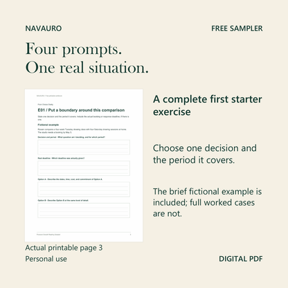NAVAURO Personal Growth Sampler - Four prompts. One real situation.. Try a reading and its starter.