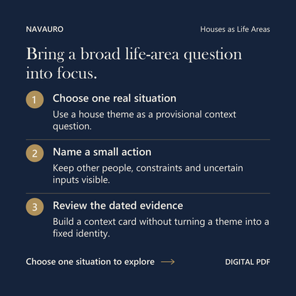 NAVAURO Houses as Life Areas: Bring a broad life-area question into focus. Digital PDF.