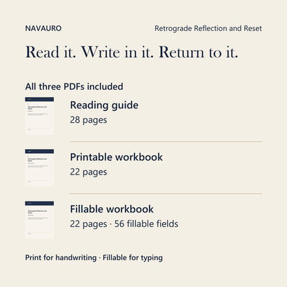 NAVAURO Retrograde Reflection and Reset: all three PDFs included; 28-page reading guide, 22-page printable workbook and 22-page fillable workbook with 56 fields.