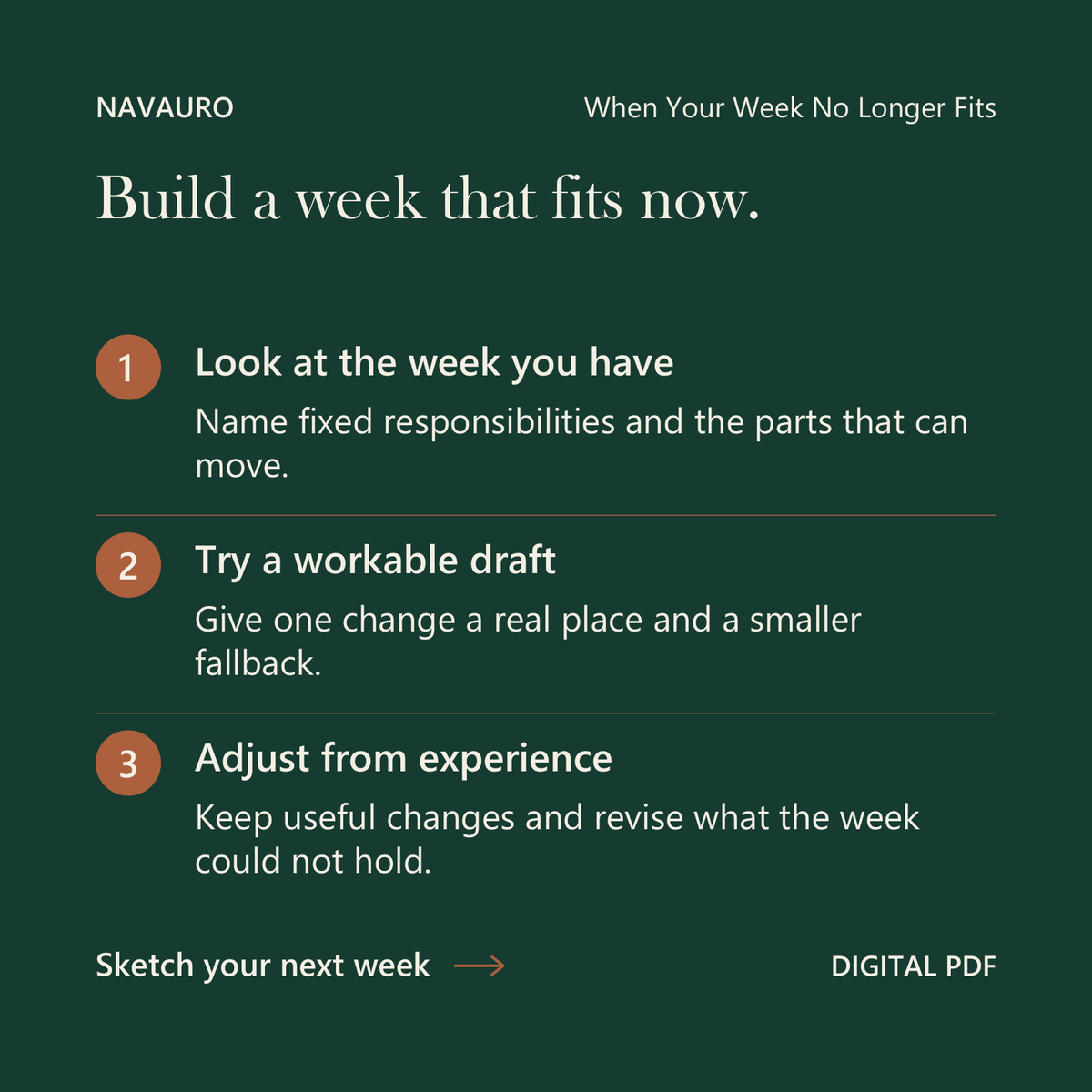NAVAURO When Your Week No Longer Fits: Build a week that fits now. Digital PDF.