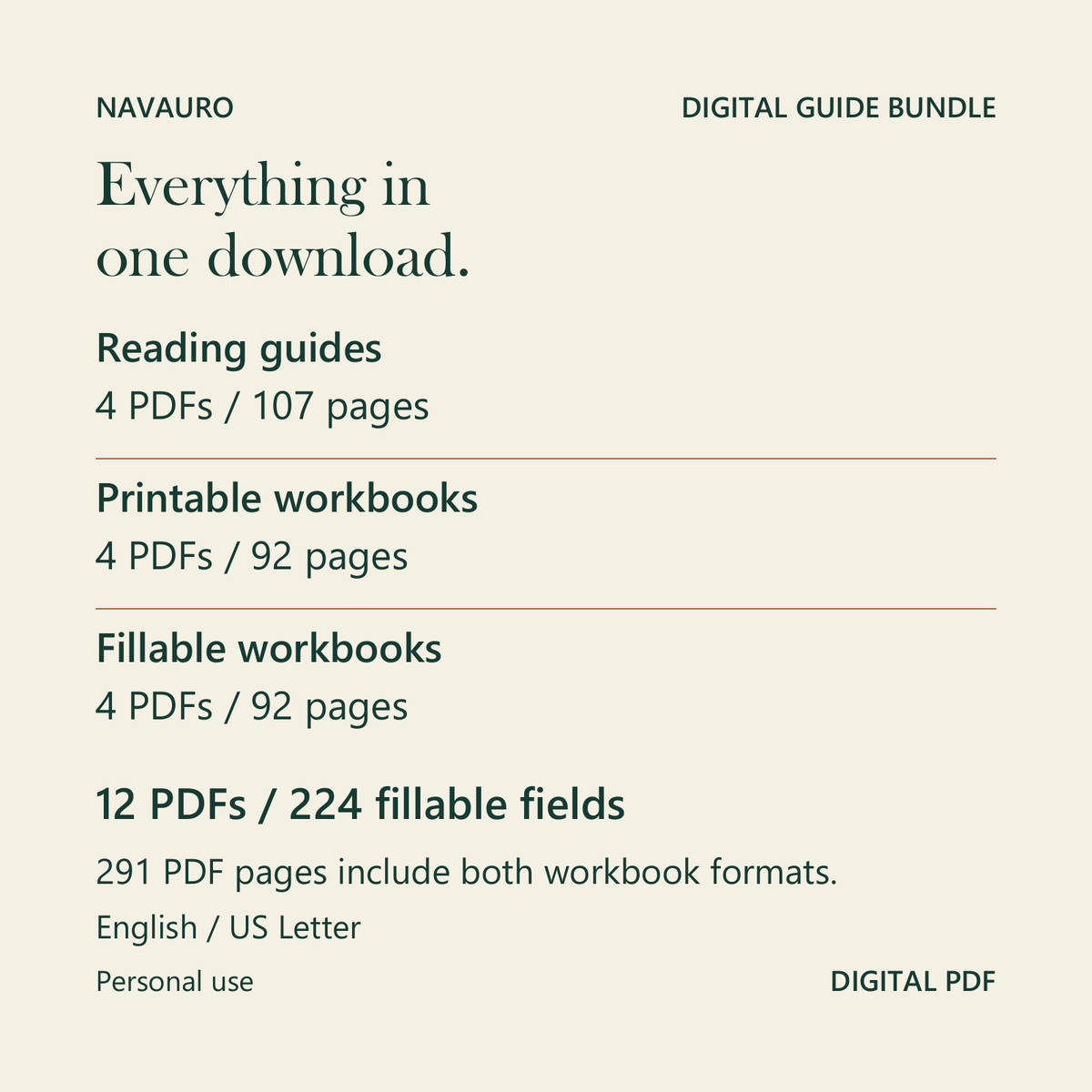 NAVAURO Self-Reflection Bundle - Everything in one download.. Start with one current question.