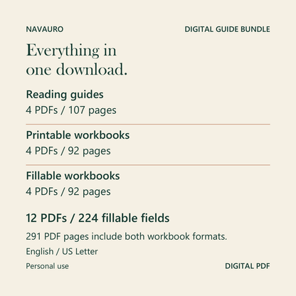 NAVAURO Self-Reflection Bundle - Everything in one download.. Start with one current question.