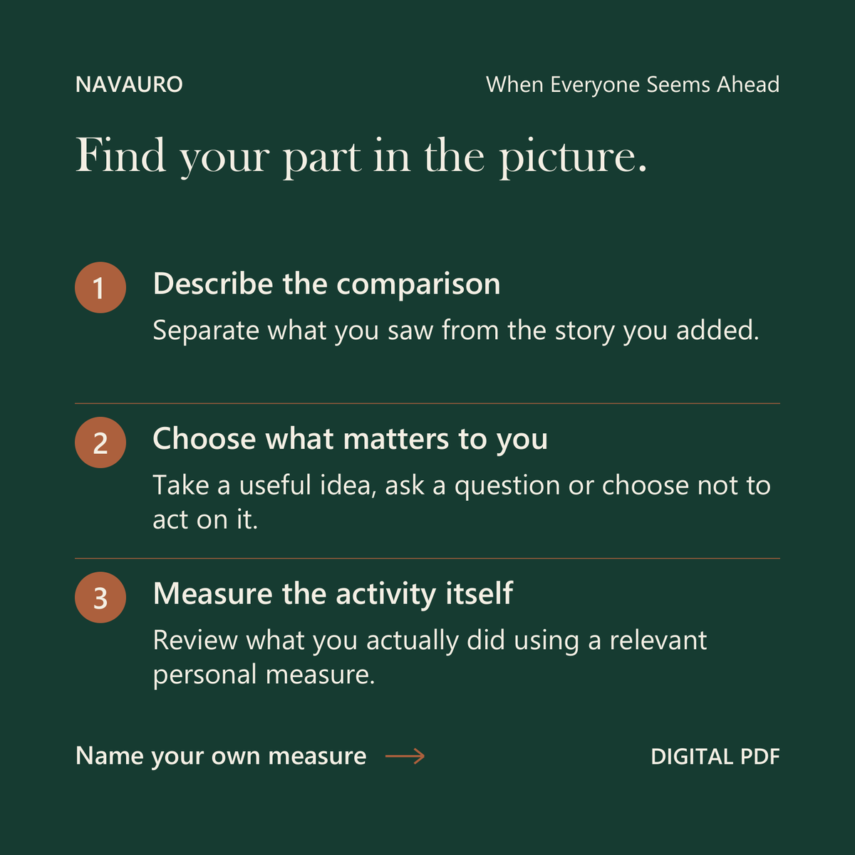 NAVAURO When Everyone Seems Ahead: Find your part in the picture. Digital PDF.